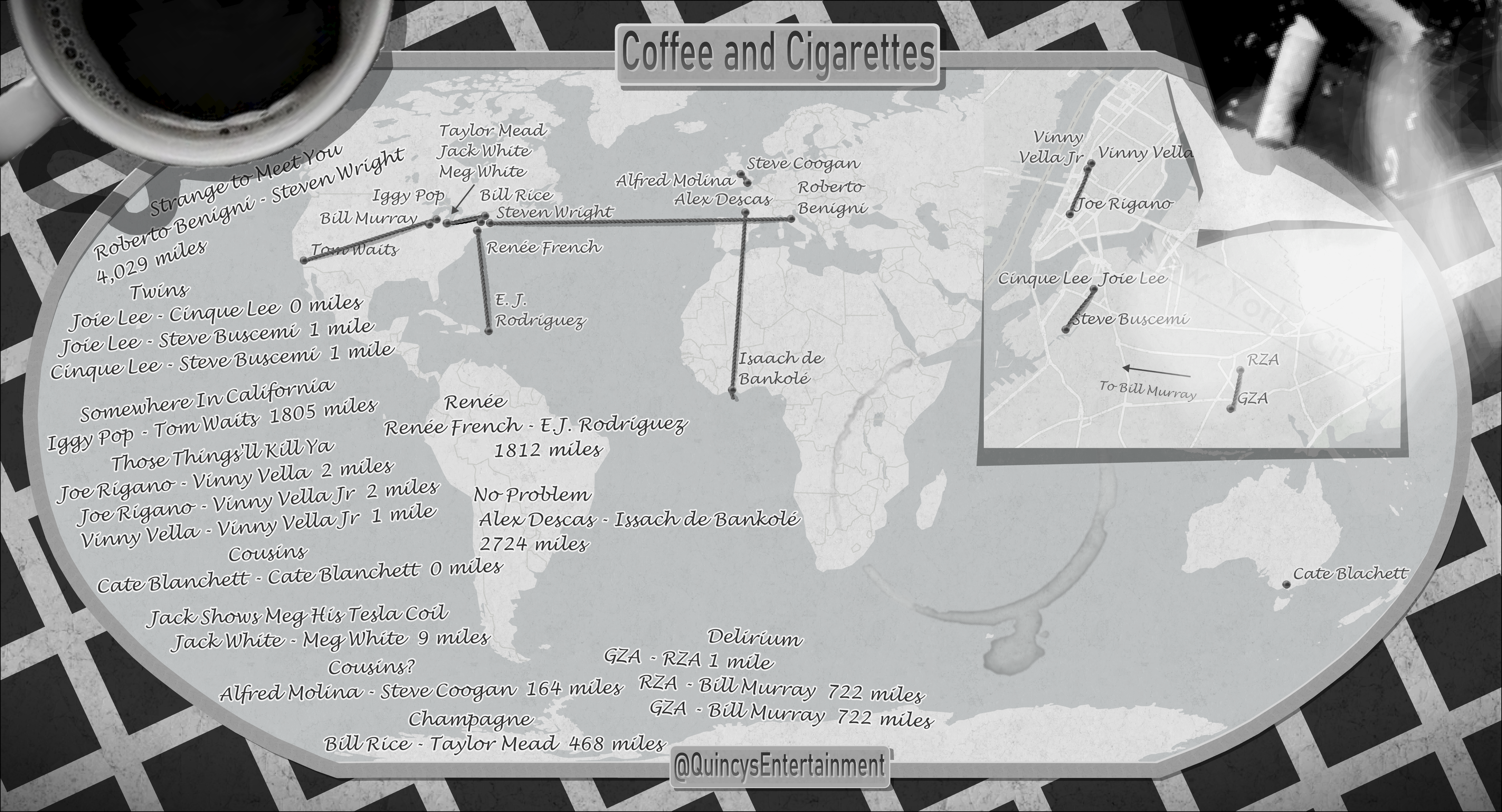 Coffee and Cigarettes map image